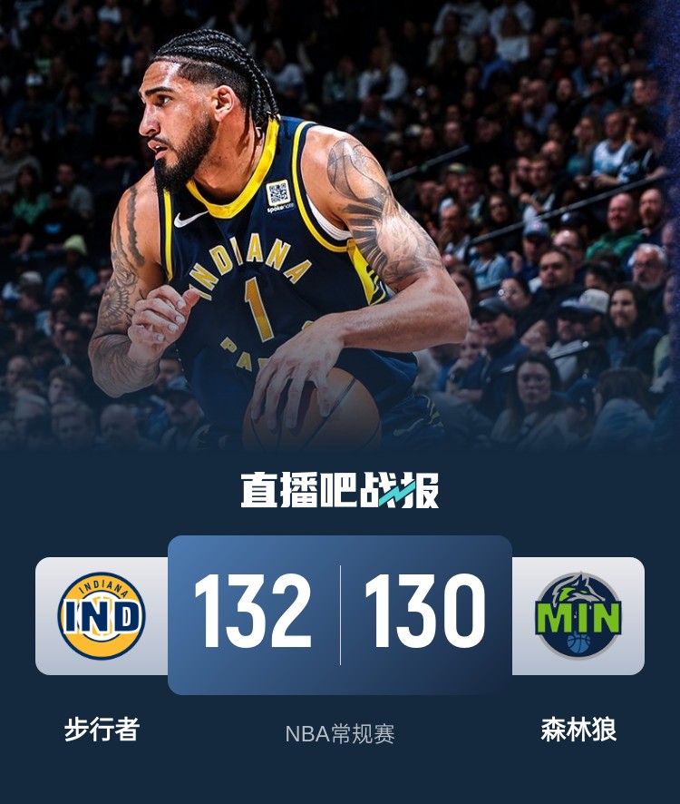 籃球無限可能！威少率殘陣掀翻勇士 森林狼慘遭絕殺 火箭一身冷汗